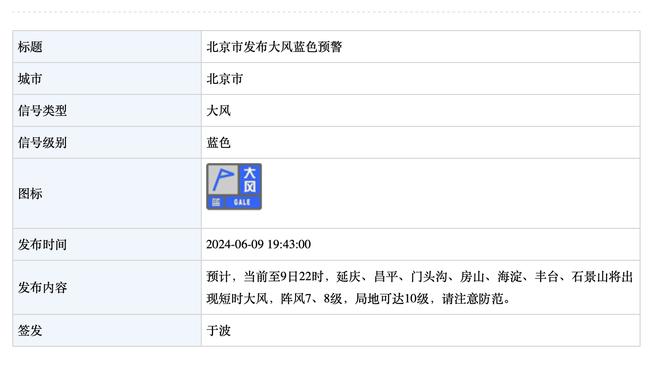 差劲！特雷-杨17投仅4中拿到13分6助攻出现5失误 正负值-19